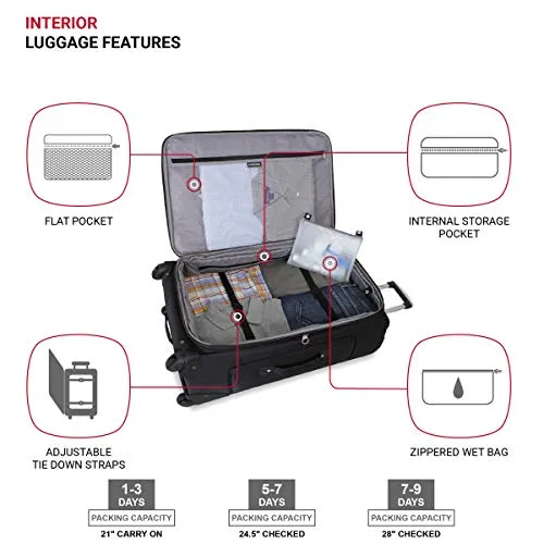 SwissGear Sion Softside Luggage with Spinner Wheels, Black, 3 Piece