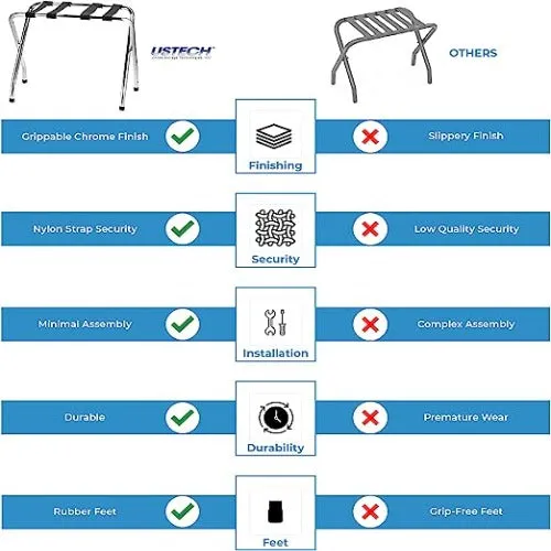 X Shaped Chrome Finish High-Quality Steel Luggage Rack with Nylon Straps and Rubber Feet
